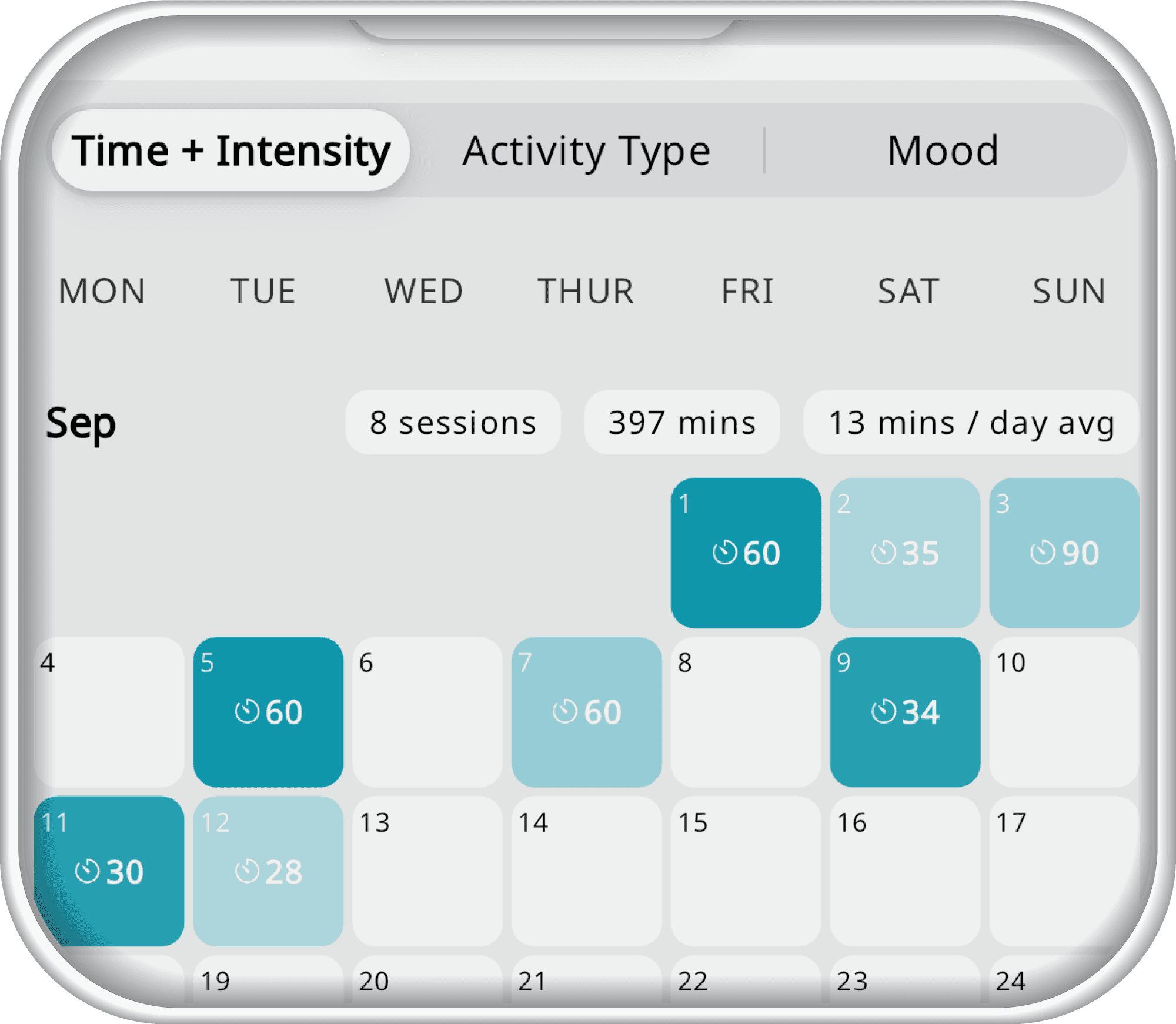 Activity Logging and Tracking